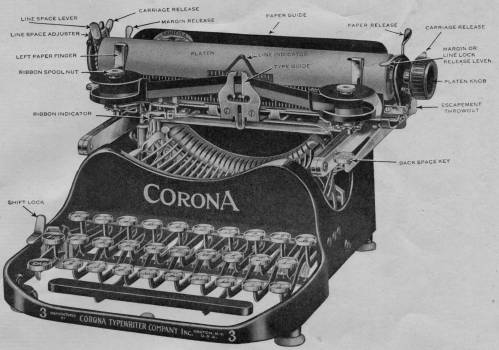 quot corona quot